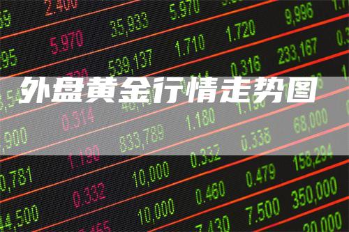 外盘黄金行情走势图